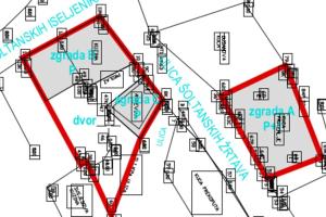 Mala House - Šolta Island