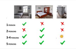 PREMIUM CLASS apartment, FREE parking, maximum 5 guests, 2 bedrooms, 3 beds