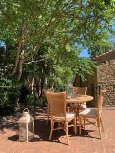 Parulia Country House