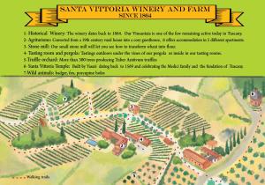 Agriturismo Fattoria Santa Vittoria