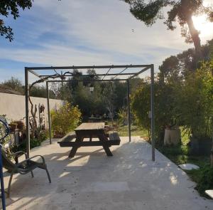 Maisons de vacances Gites du Mas Gibert a SAUSSINES entre Nimes et Montpellier : photos des chambres