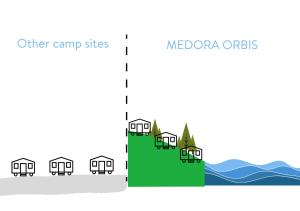 Medora Orbis Mobile Homes & Glamping