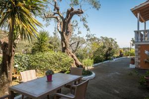 Ipsos & Barbati Panoramic Views by Konnect