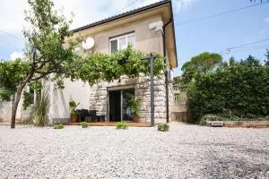 Apartment Sofia - 里耶卡