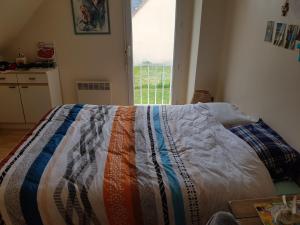 Chambres chez lhabitant