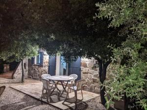 Charmant Gîte Mazet Lo Garric