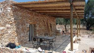 Le Pajare B&b