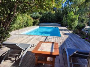 Villa avec piscine privée