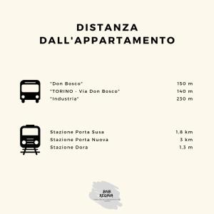 BnB Regina - Homezon