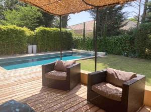 Villa piscine Gorges dArdèche