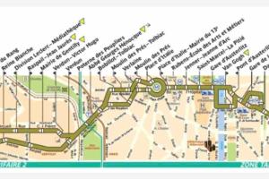 Beau T3 à Arcueil à 3 min RER B « Laplace »