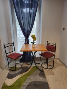 Privát Szálláshelyek