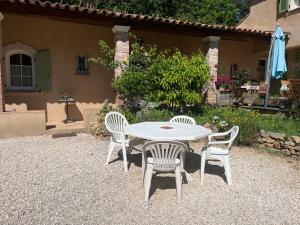 Bastide Du Maoupas Gîtes