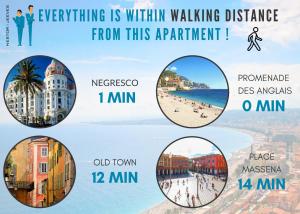 Nestor&Jeeves - BEAUSOLEIL - Central - tres proche mer