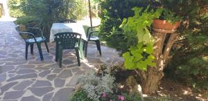 Apartments LAGUNA 20, 20A