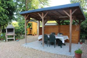 gite de launay
