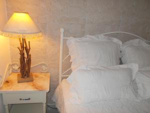 Dimitras Sea-Crafts Boutique Studios