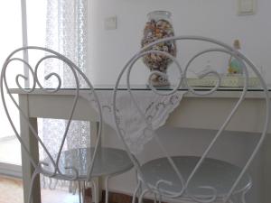 Dimitras Sea-Crafts Boutique Studios