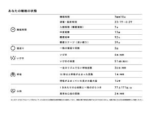 9h nine hours Hamamatsucho sleep lab