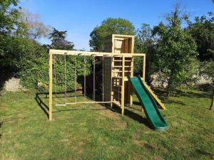 Character property perfect for families