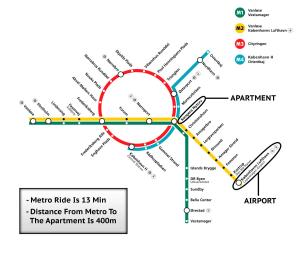 Modern 3BR Duplex Apartment in Nyhavn w Private Balcony