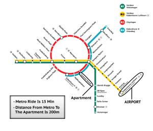 Perfect Flats in Superb Location by Strøget, the Metro & Attractions