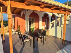 Andreas Guest House