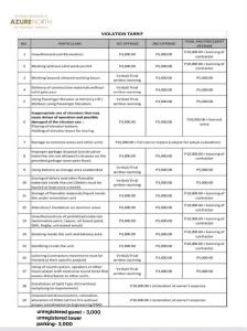 Azure North Pampanga by Home Of Soleil