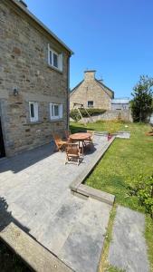 Hisse les voiles à Saint Malo !