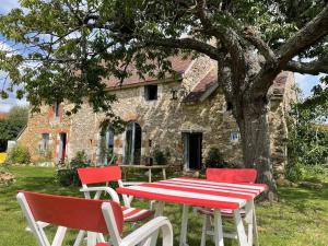 Maisons de vacances Maison avec vue imprenable : photos des chambres