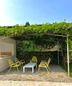 Maisons de vacances Maison avec piscine en Ardeche : photos des chambres