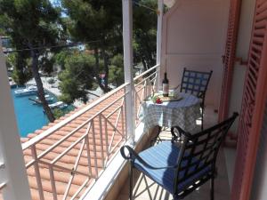 Pension Galazios Kolpos Alonissos Greece