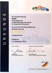 Ferienwohnungen Nora