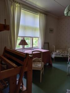 Bobackan pihatorpan kammarit