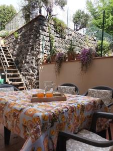 Al Palazzetto di Milo