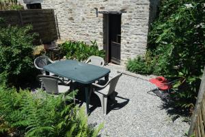 Gîtes calmes écologiques