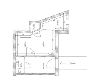 Roland Apartment Downtown - Pope Subway