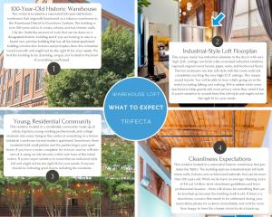 Trifecta 2BR Free Parking Modern Superhost