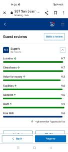 SBT Sun Beach Terrace "The best house"