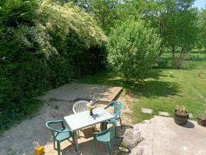 Maisons de vacances La maison dans les noyer : photos des chambres