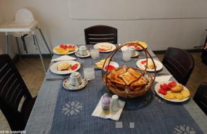 Nature Resort Layathraa