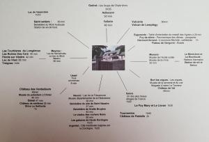 Maisons de vacances Gite 4 etoiles Les Bois Partages : Maison 3 Chambres