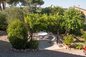 Podere Piazza Casa dellArcivescovo