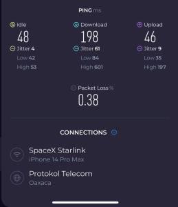 Quiet La Punta Surf Villa