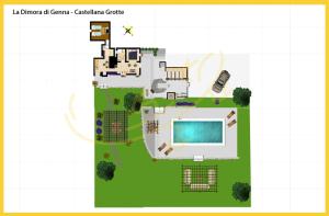 Villa con Piscina Privata