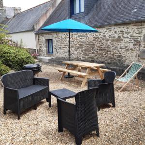 Les gîtes de Tréguennec