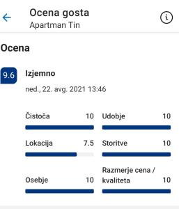 Apartman Tin