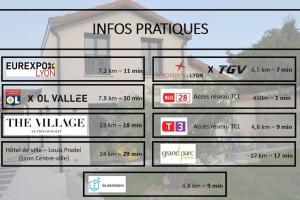 Villas Villa Gaia - logement entier - 2 suites parentales avec salles de bain privatives - parking prive - 10 minutes Eurexpo et Aeroport : Villa 2 Chambres : - Non remboursable