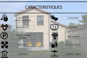 Villas Villa Gaia - logement entier - 2 suites parentales avec salles de bain privatives - parking prive - 10 minutes Eurexpo et Aeroport : Villa 2 Chambres : - Non remboursable