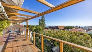 Anchor Bay Workation